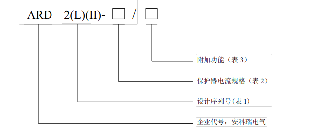 安科瑞ARD2智能<b class='flag-5'>电动机</b><b class='flag-5'>保护器</b>的选型与应用