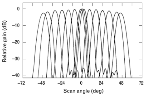 cd4b7710-019a-11ef-a297-92fbcf53809c.png