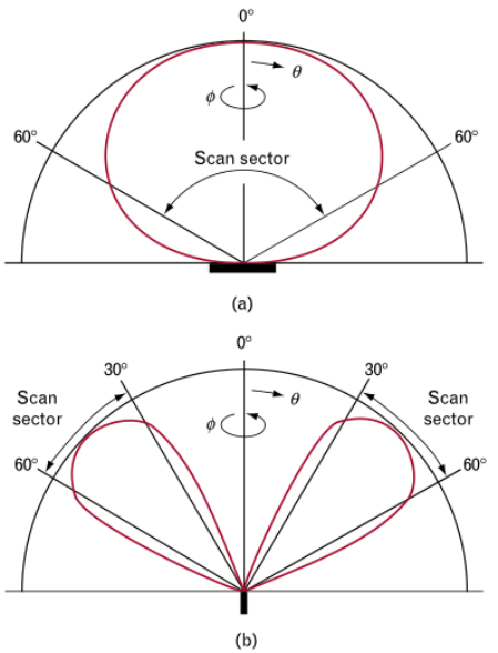 ccfafd80-019a-11ef-a297-92fbcf53809c.png