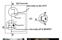 碳化硅 (SiC) MOSFET：為汽車(chē)電氣化的未來(lái)提供動(dòng)力