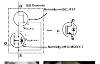 碳化硅 (SiC) MOSFET：為汽車電氣化的未來提供動力