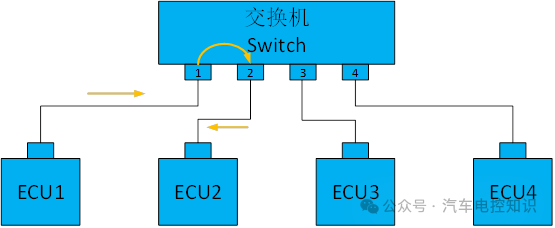 c280fcc8-015a-11ef-a297-92fbcf53809c.png