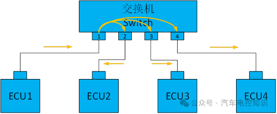 c2cdcdc8-015a-11ef-a297-92fbcf53809c.png