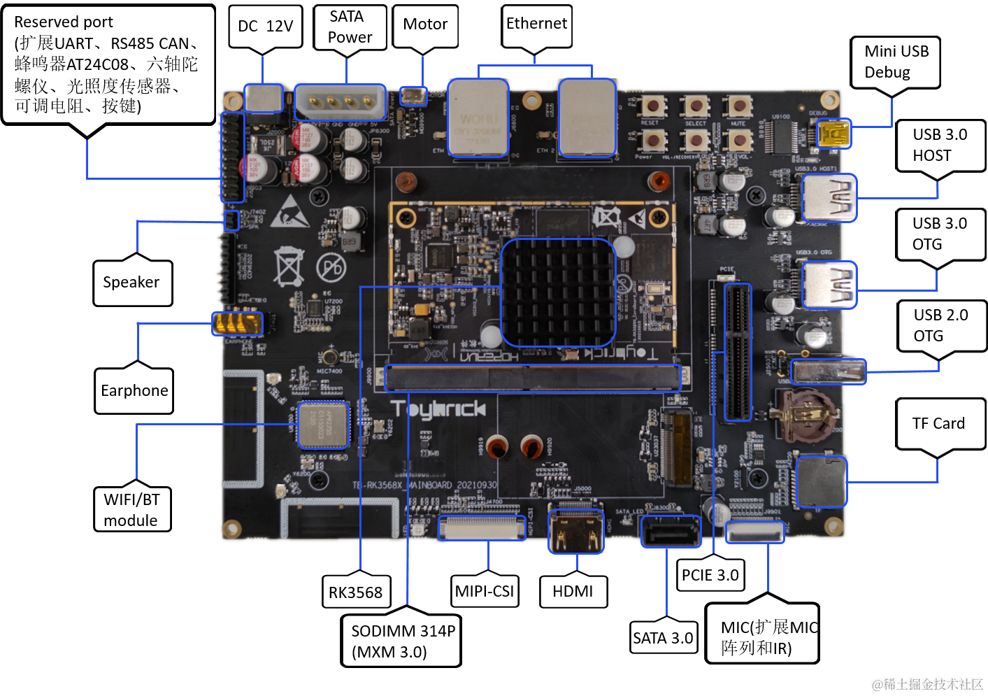 鴻蒙OpenHarmony南向：【<b class='flag-5'>RK</b>3568開發(fā)板<b class='flag-5'>介紹</b>】