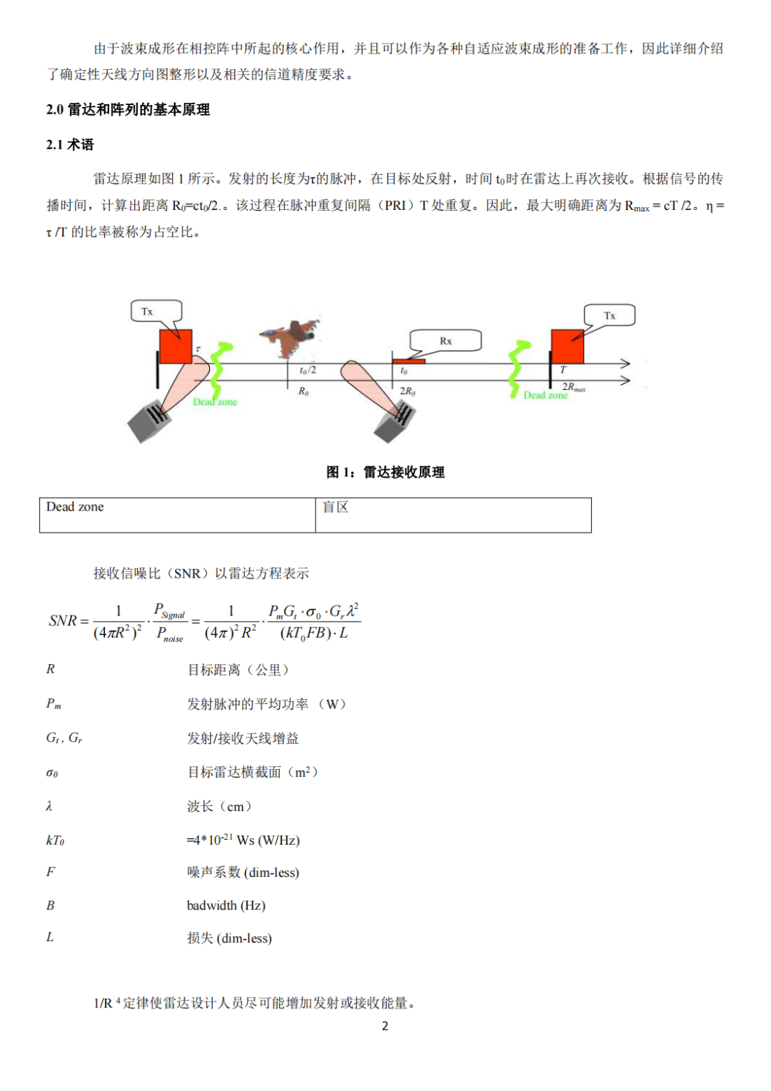 天线