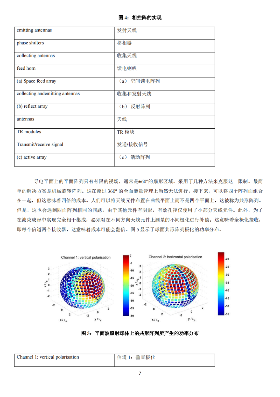 天线