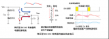 降压型DC-DC转换器与升压型DC-DC转换器的输出纹波差异