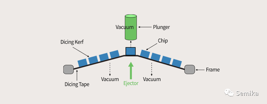 pcb