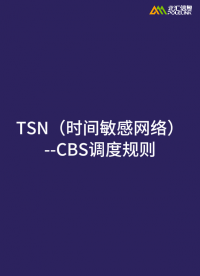 TSN（時間敏感網絡）--CBS調度規則#TSN #時間敏感網絡 