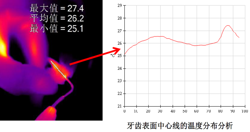 热像仪