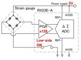 RX23E-A 24bitΔΣADC基礎篇(4) RX23E-A詳解
