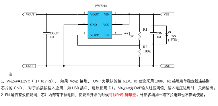 平芯微<b class='flag-5'>PW7014</b>中文規(guī)格書(shū)