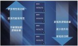 使用<b class='flag-5'>英特爾</b><b class='flag-5'>Agilex</b>3和<b class='flag-5'>Agilex</b>5器件構建下一代數據中心平臺管理方案