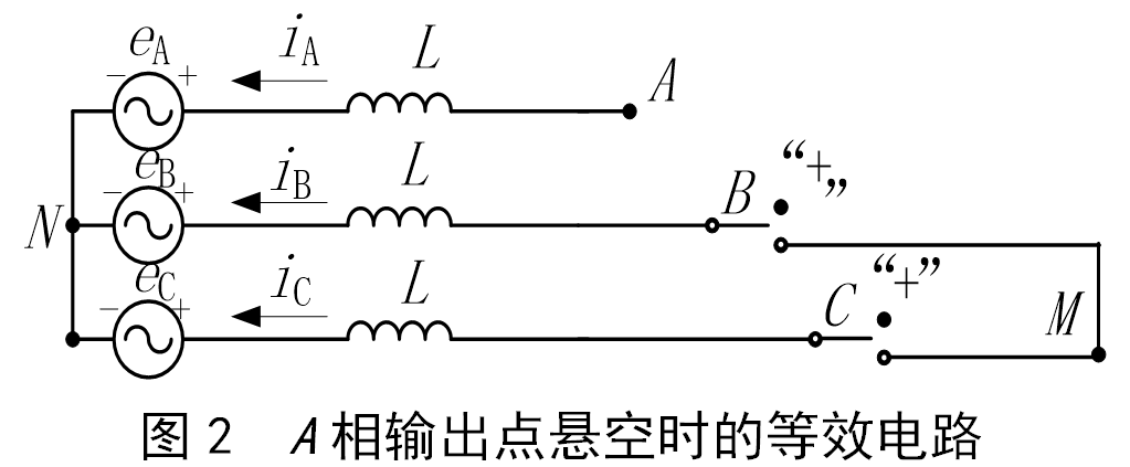 传感器