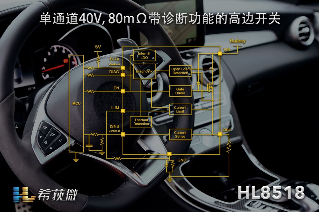 芯品速遞|希荻微推出高性能汽車(chē)級高邊開(kāi)關(guān)芯片——HL8518