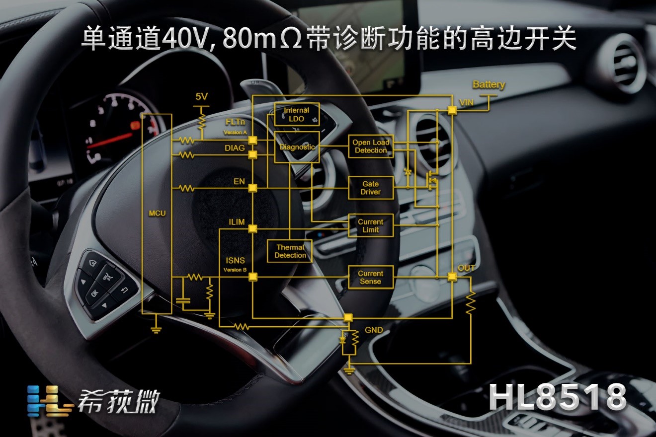 芯品速递|希荻微<b class='flag-5'>推出</b>高性能汽车级高边开关芯片——HL8518