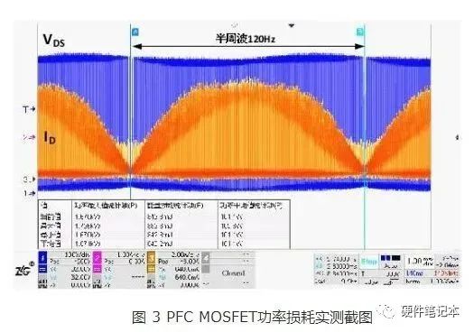 电源反接