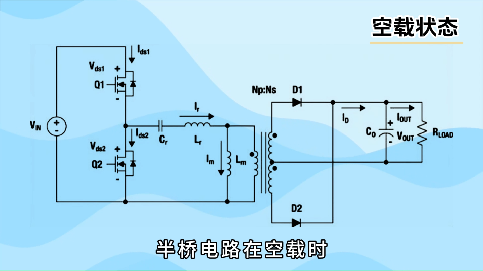 半桥LLC空载电压尖峰的电路设计改善方案#电路设计 #mos管 #mosfet 