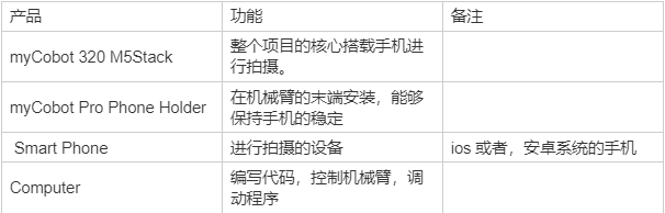 wKgZomYuCneADRmqAACX3A2C-K0477.png