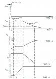 功率系统中SiC MOSFET/Si IGBT栅极参数自动测试与计算新方案