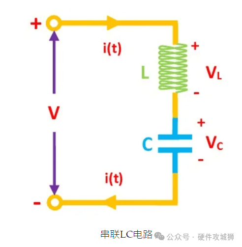 低通滤波器