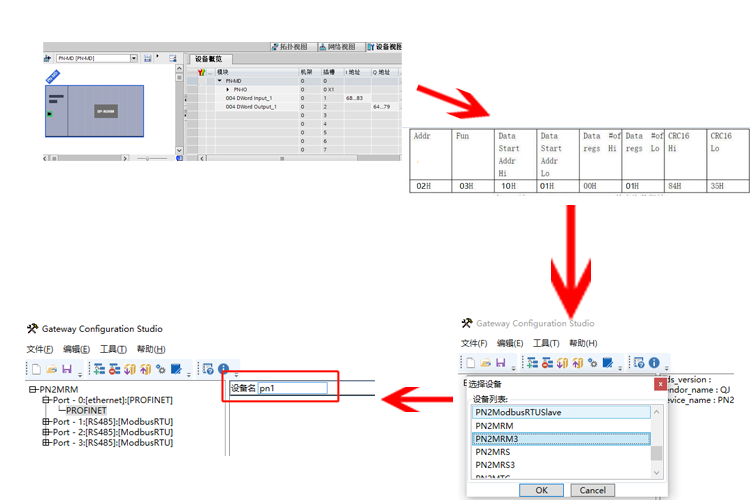 MODBUS