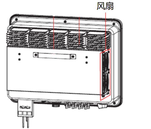 逆变器