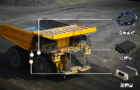 智能礦山新動力：碩博電子礦用卡車電控系統及其核心技術