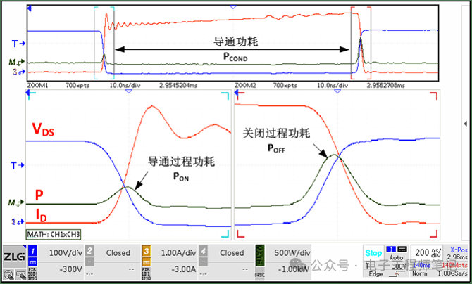 MOS管