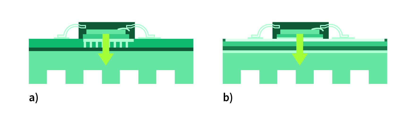 <b class='flag-5'>英飛凌</b>為<b class='flag-5'>車載</b><b class='flag-5'>充電器</b>應(yīng)用頂側(cè)冷卻開發(fā)未來解決<b class='flag-5'>方案</b>