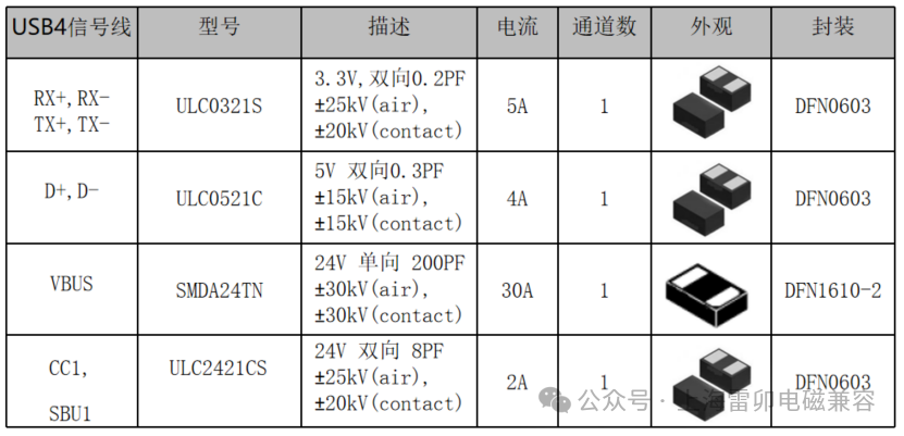 099eacee-069d-11ef-a297-92fbcf53809c.png