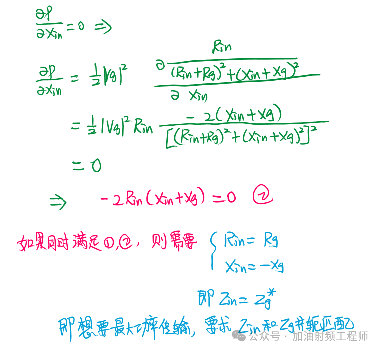 电压驻波比