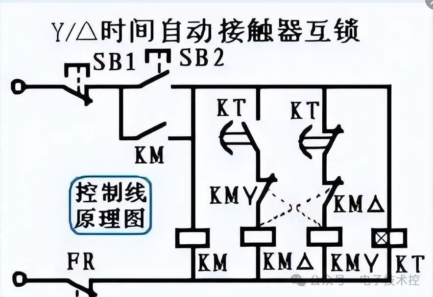 接触器