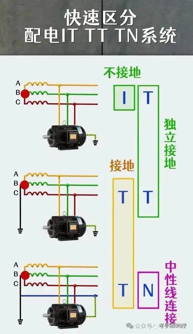 接触器