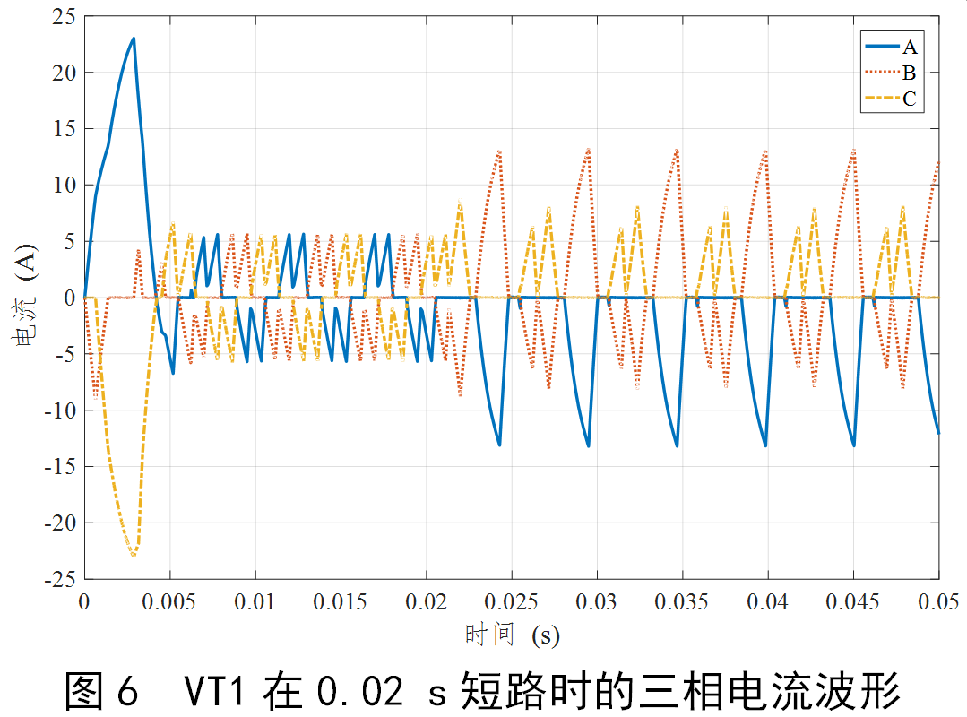 無(wú)刷直流電機(jī)