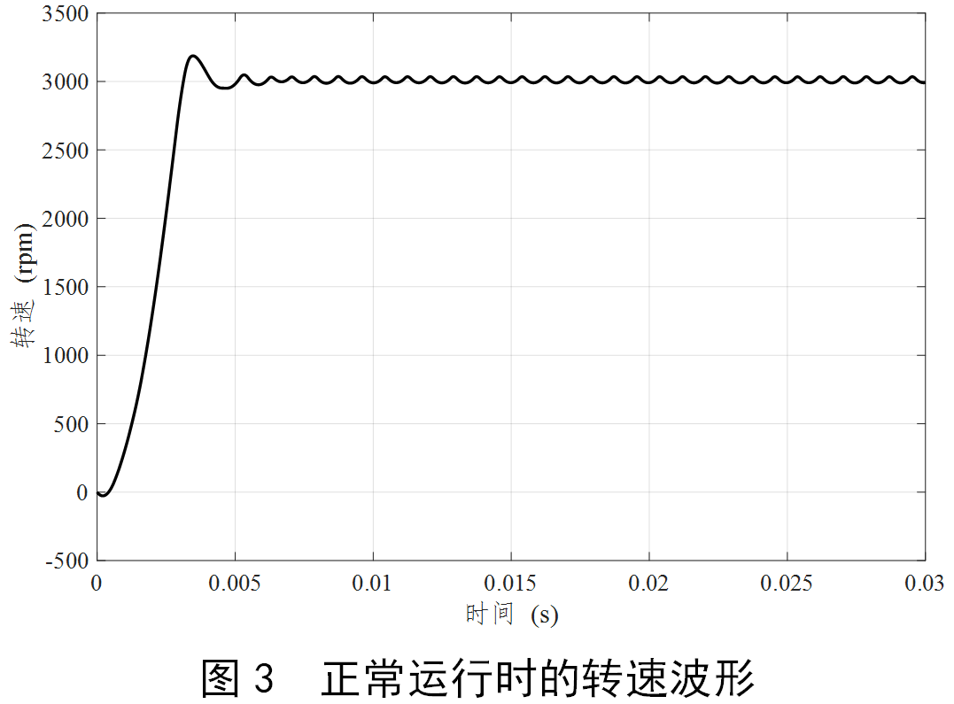 無(wú)刷直流電機(jī)