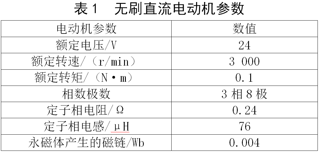 無(wú)刷直流電機(jī)參數(shù)