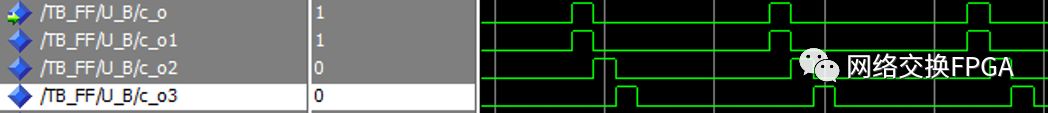 vhdl