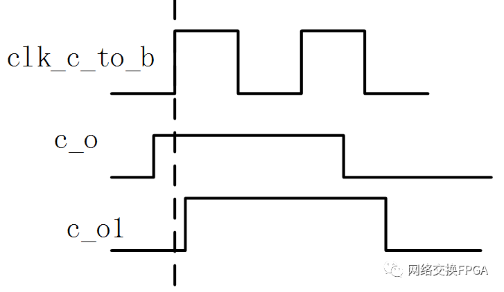 vhdl