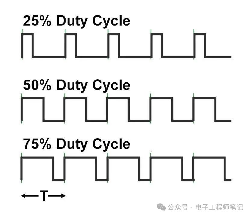 续流二极管