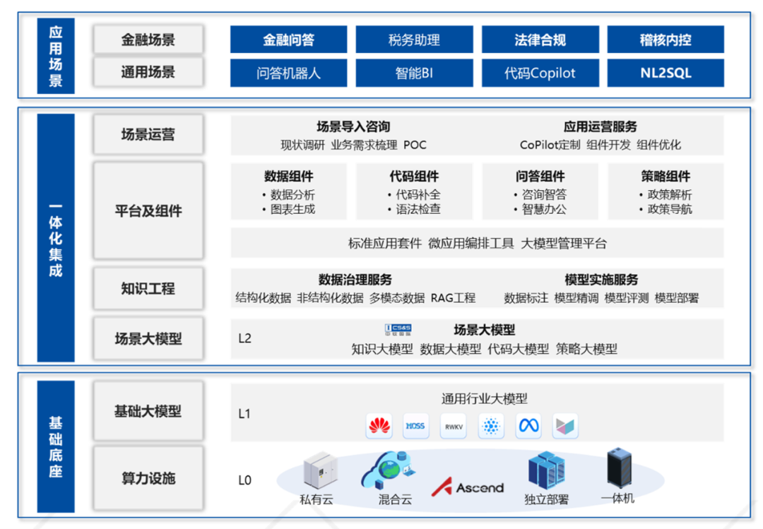 7dfaaec4-062c-11ef-a297-92fbcf53809c.png