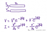 怎么用電容電感來(lái)代替四分之一波長(zhǎng)微帶線呢？