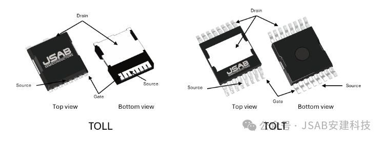 安建半导体推出针对大电流高功率应用的SGT MOSFET器件