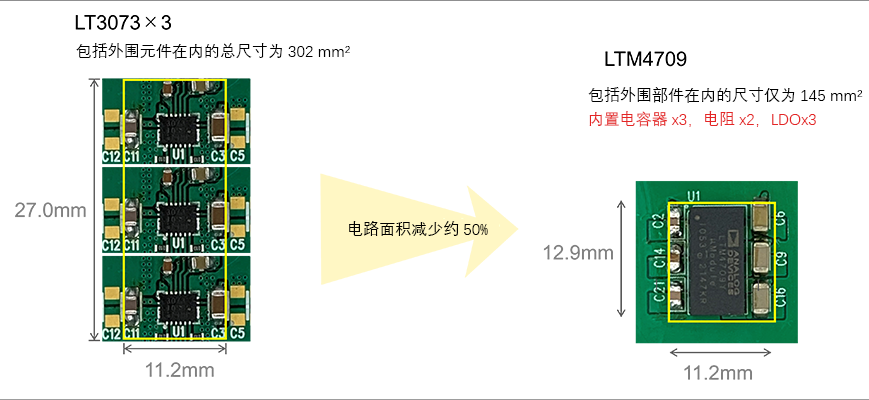 电源电压