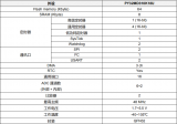 非常適合用做三相/單相BLDC/PMSM主控的32位單片機PY32MD310