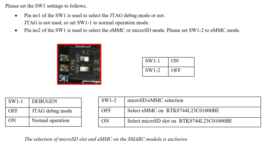 DDR4