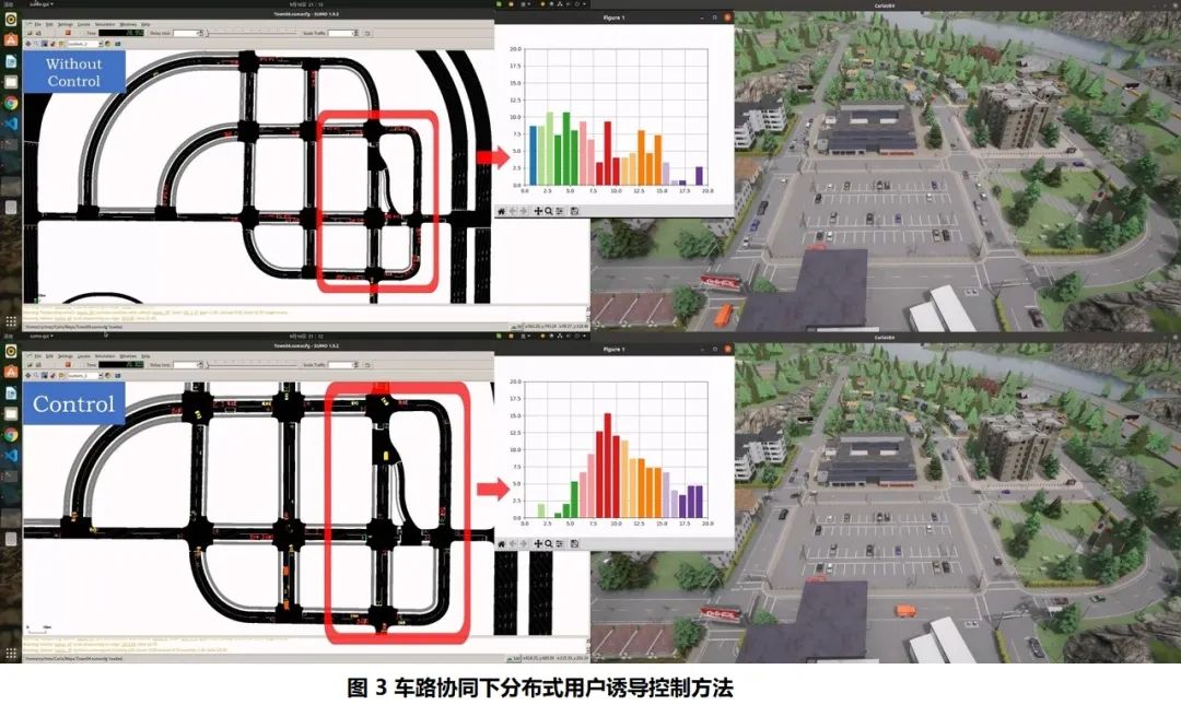 四维图新