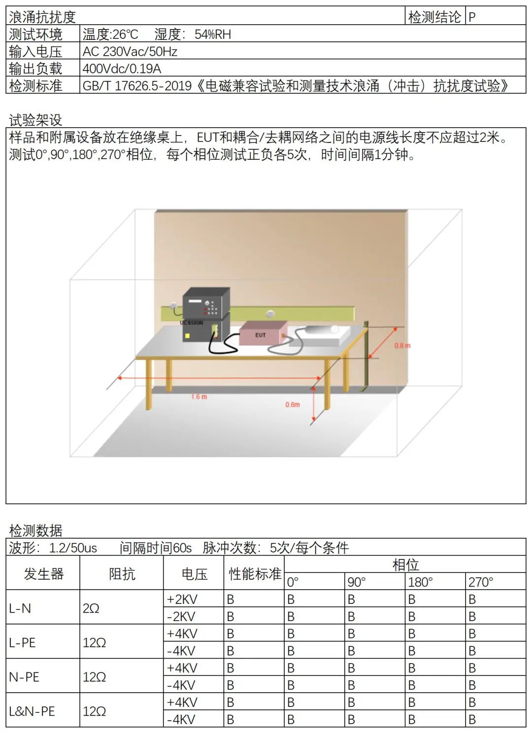 电源适配器