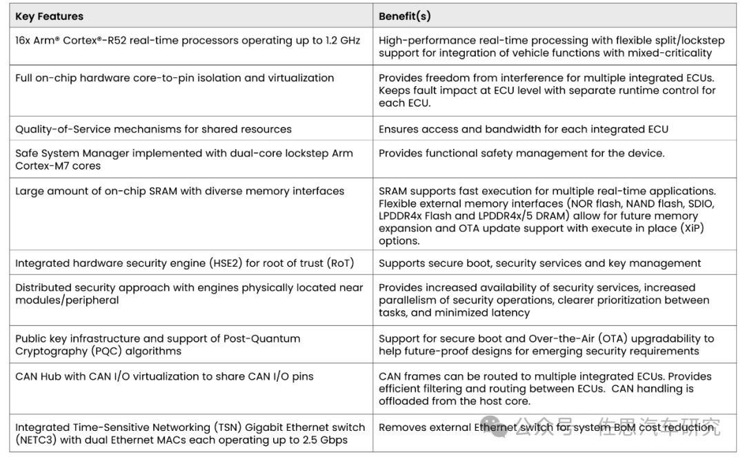 70928ebe-0e92-11ef-a297-92fbcf53809c.png