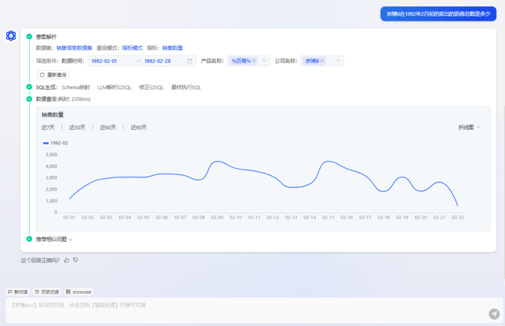 润和软件